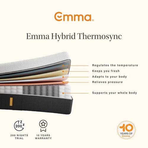 Emma hybrid thermosync - emma, single